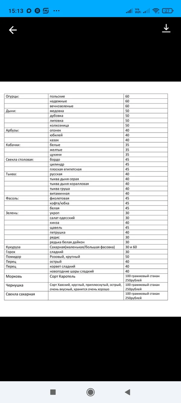 Домашние семена