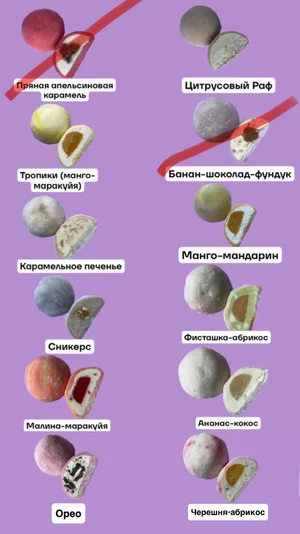 Моти