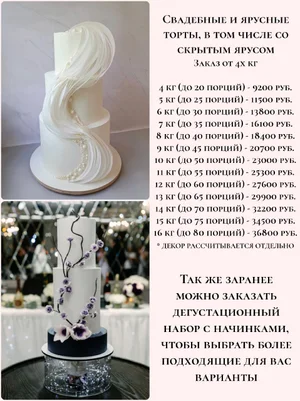 Торты
