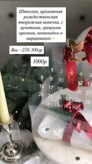 Новогодние десерты