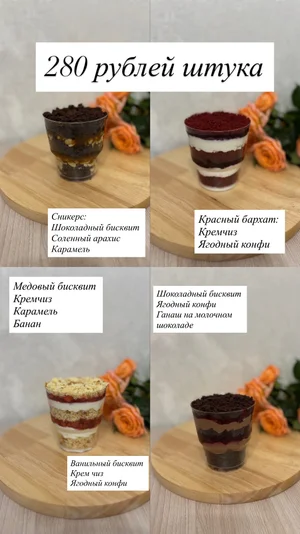 Орешки с вареной сгущенкой