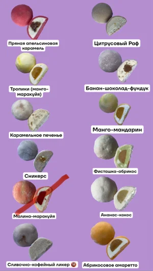 Нарезные пирожные