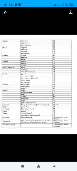 Домашние семена