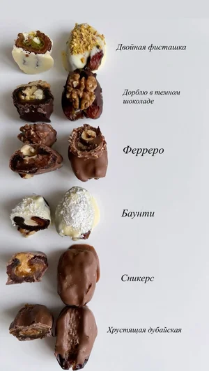 Клубника в шоколаде