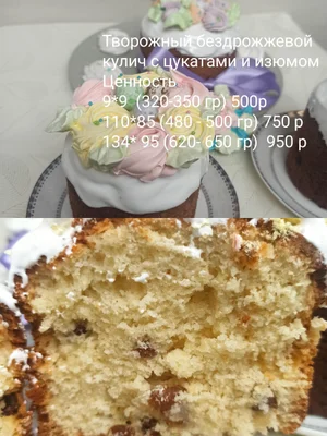 Влажный творожный кулич на топленом молоке с цукатами или цукатами и изюмом