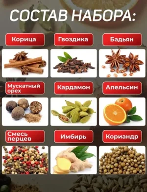 Набор для глинтвейна