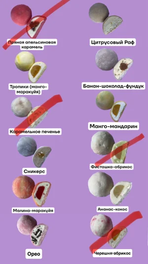 Торт молочная девочка с клубникой