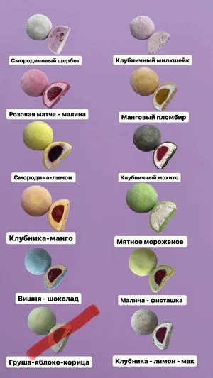 Торт молочная девочка с клубникой