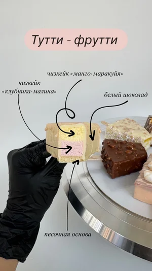 Чизкейки