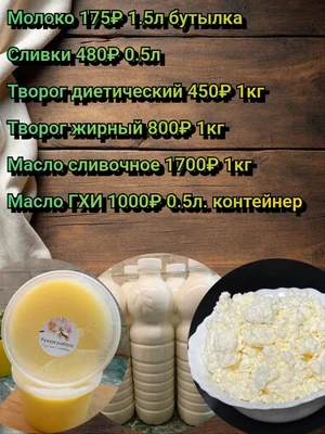 Сыры
