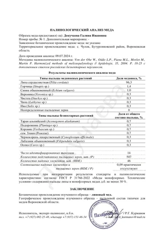 Липовый мёд